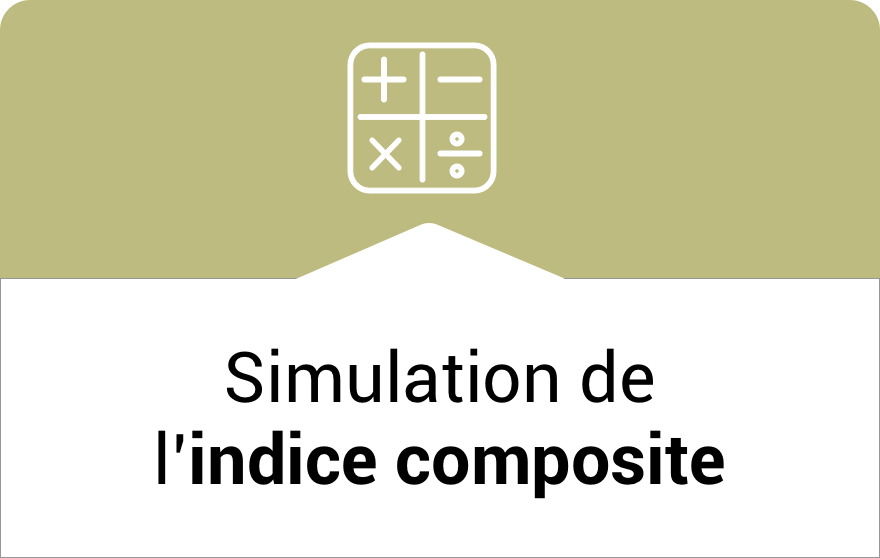 Simulation de l'indice composite